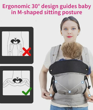 Verstelbare Baby Draagzak met Lendesteun en Ademende Heupzitting - Comfortabel Dragen & Reizen