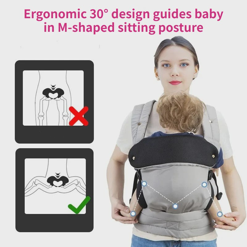 Verstelbare Baby Draagzak met Lendesteun en Ademende Heupzitting - Comfortabel Dragen & Reizen