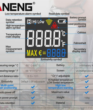 ANENG TH203 Infrarood Thermometer -50°C tot 600°C Contactloze Pyrometer