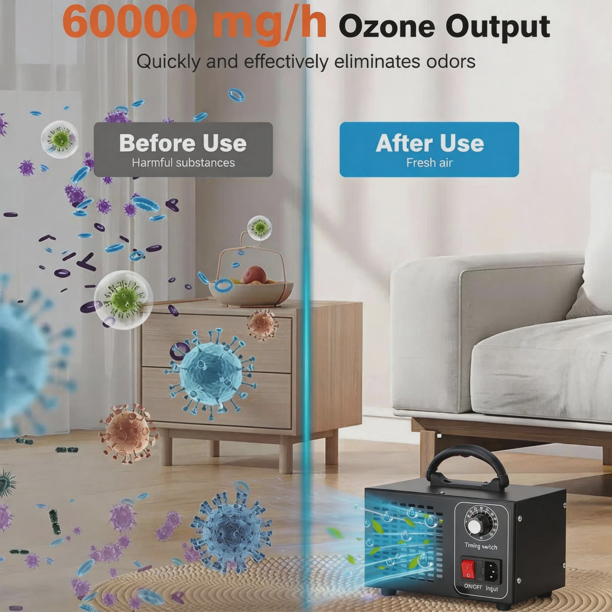 Professionele Ozon Generator 60g/h - Krachtige Luchtzuiveraar, Sterilisator & Geurverwijderaar met Timer (220V)
