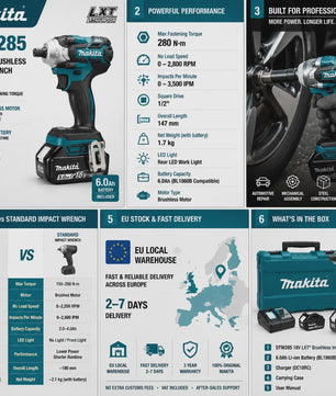 18V Brushless Slagmoersleutel Compatibel met Makita LXT Accu, 320 Nm Draadloos