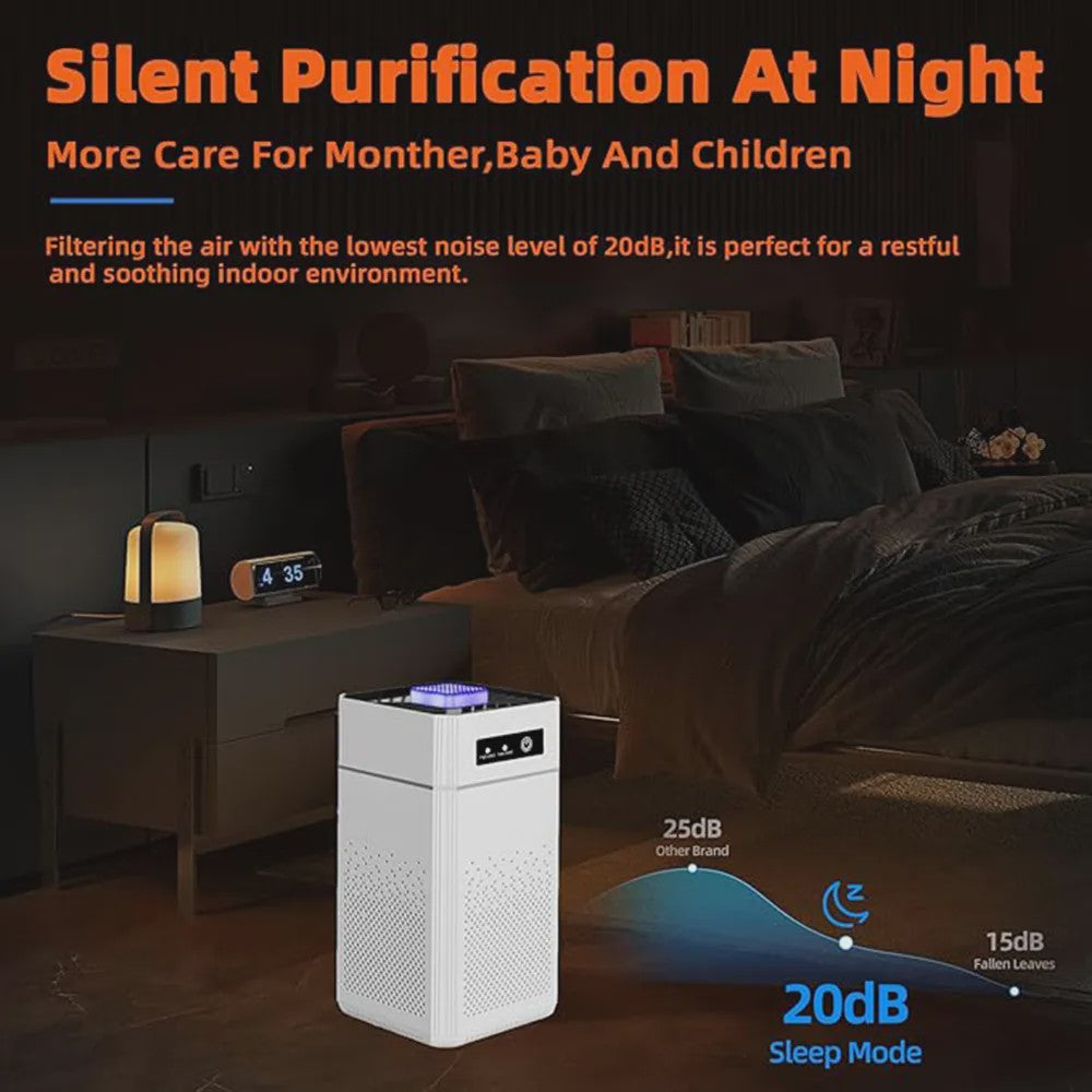 Luchtreiniger met Aromatherapie, 360° Inlaten, Laag Geluidsniveau (34dB) & 3 Snelheden
