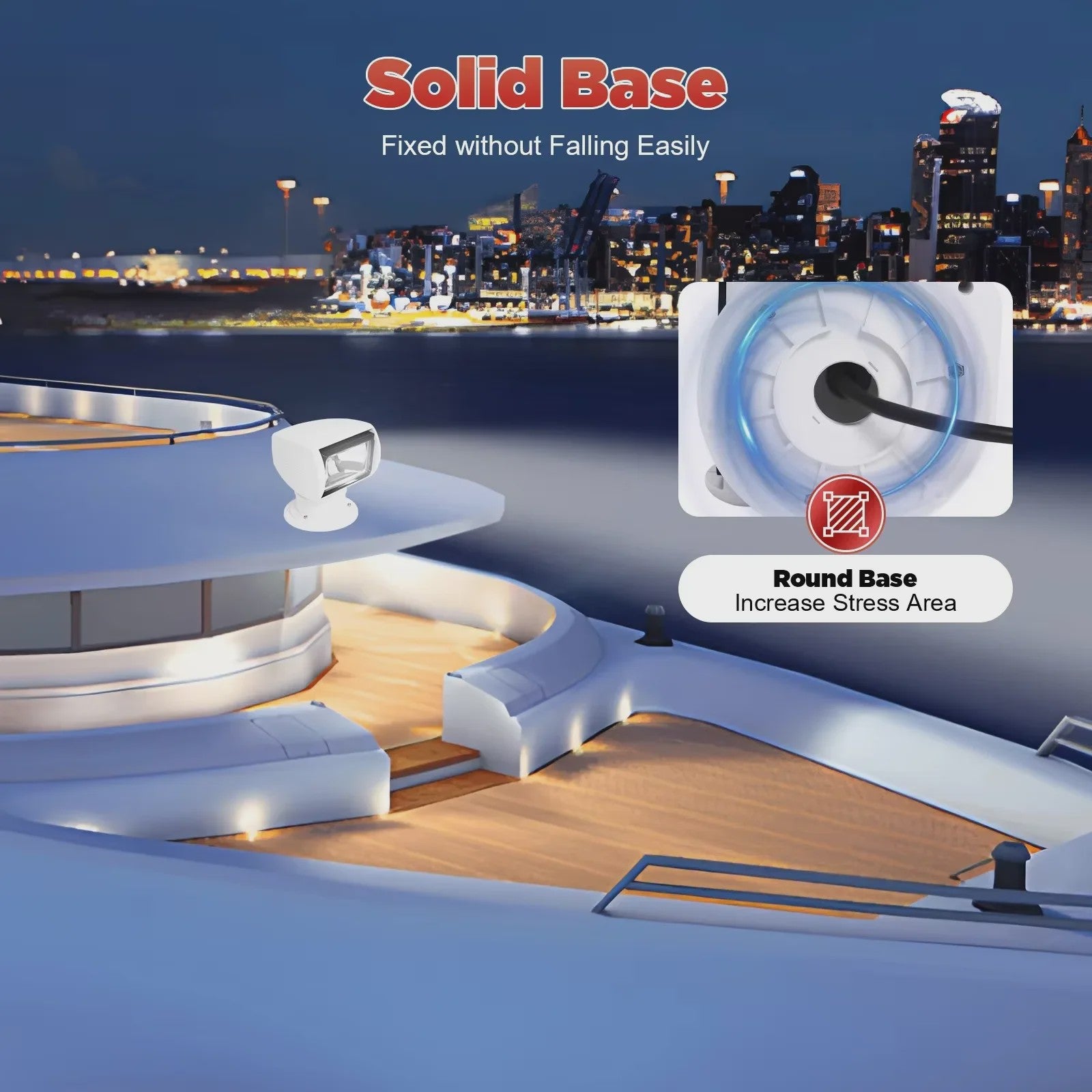 Waterproof Marine Spotlight met Afstandsbediening - 12V 100W - 360° Draaibaar