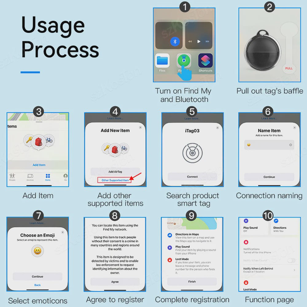 Mini GPS Tracker Smart Tag - Vind Je Sleutels, Tas of Huisdier met Apple Find My