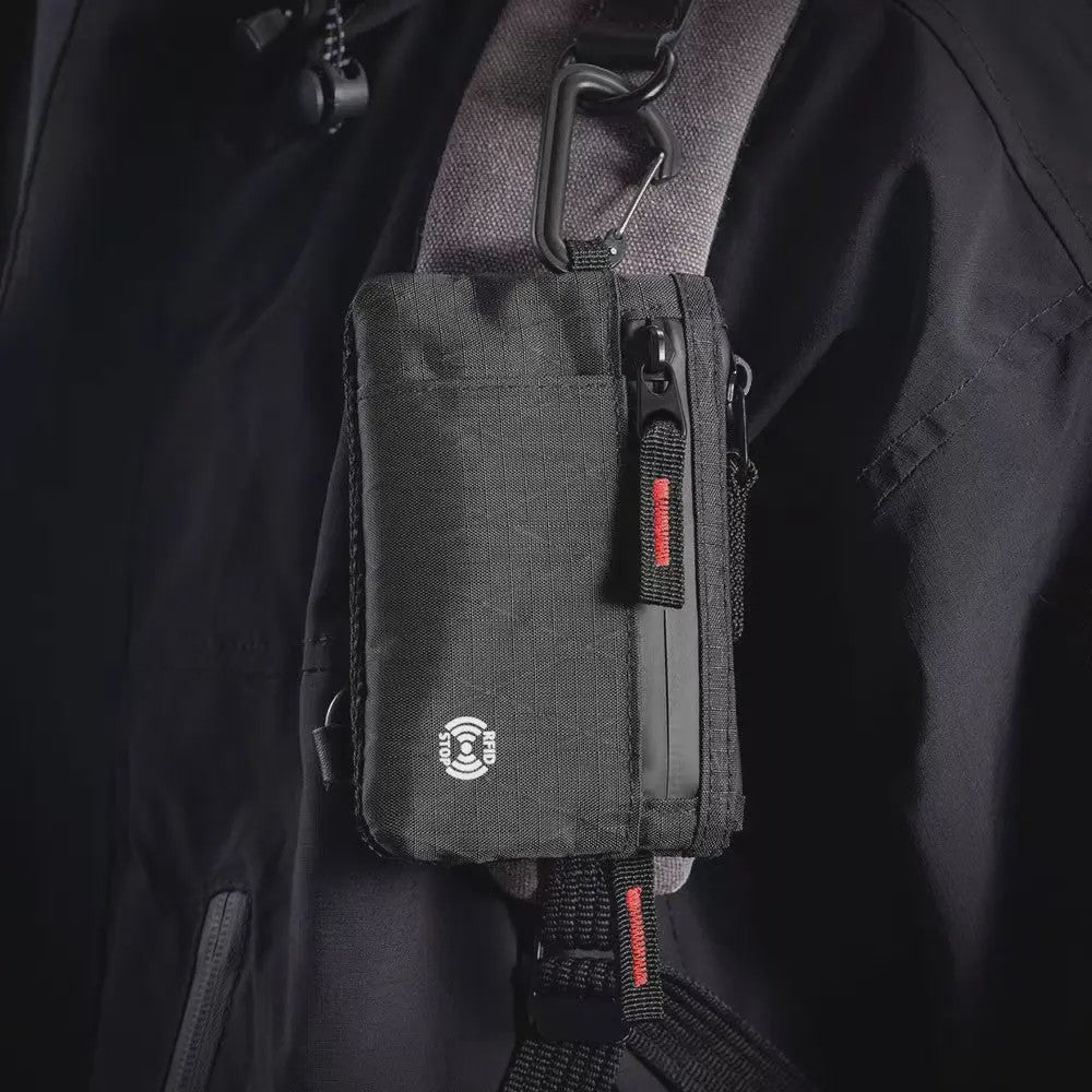 Ultra-dunne RFID Portemonnee met Rits - Anti-diefstal Kaarthouder Unisex