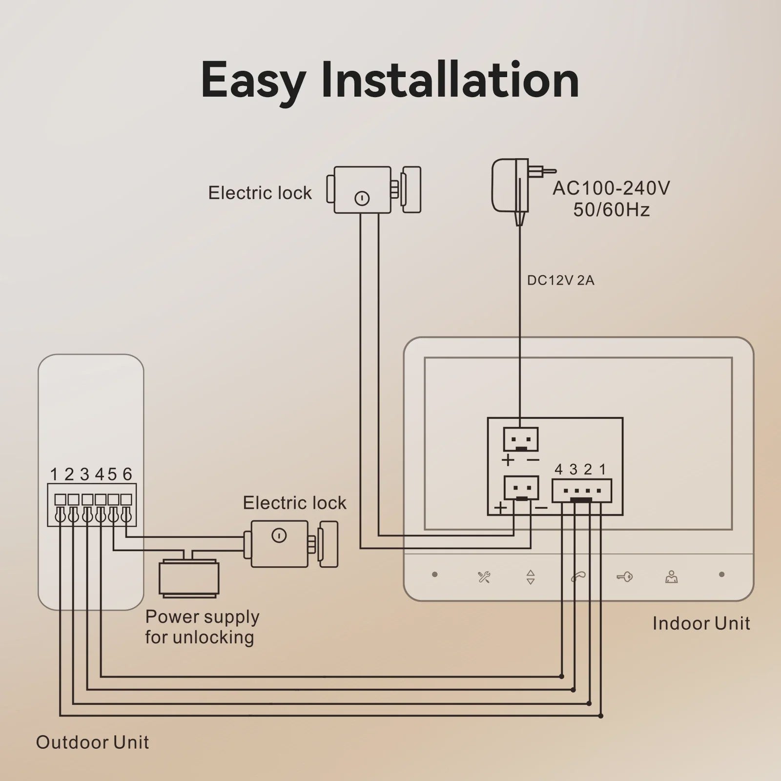 TMEZON 4-Draads Videofoon Intercom Systeem met 7-Inch Kleurendisplay en Deurbel