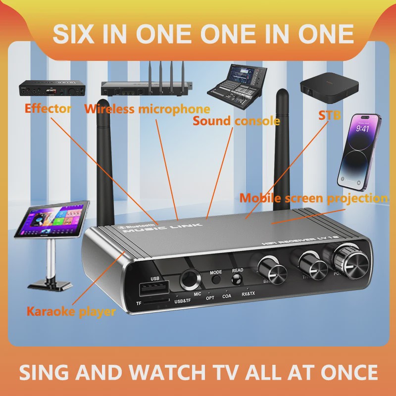 Bluetooth 5.4 Audio Zender & Ontvanger met Optische/Coaxiale Ingang & 3.5mm/6.5mm Aansluiting