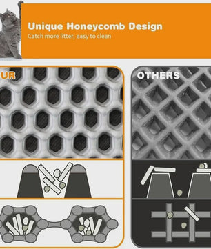 Waterdichte Dubbellaagse Kattenbakmat - Anti-slip & Wasbaar - Houdt Zand Tegen