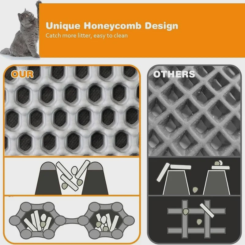 Waterdichte Dubbellaagse Kattenbakmat - Anti-slip & Wasbaar - Houdt Zand Tegen