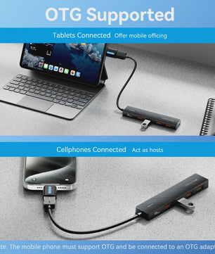 Vention 4-Poorts USB 3.2 Gen 2 Hub (10Gbps) - Compacte Adapter voor Laptop & PC