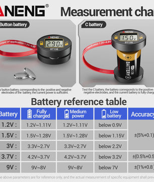 ANENG BT138 Universele Batterij Tester met LCD - Meet AA, AAA, C, D, 9V, Lithium & Knoopcel Batterijen