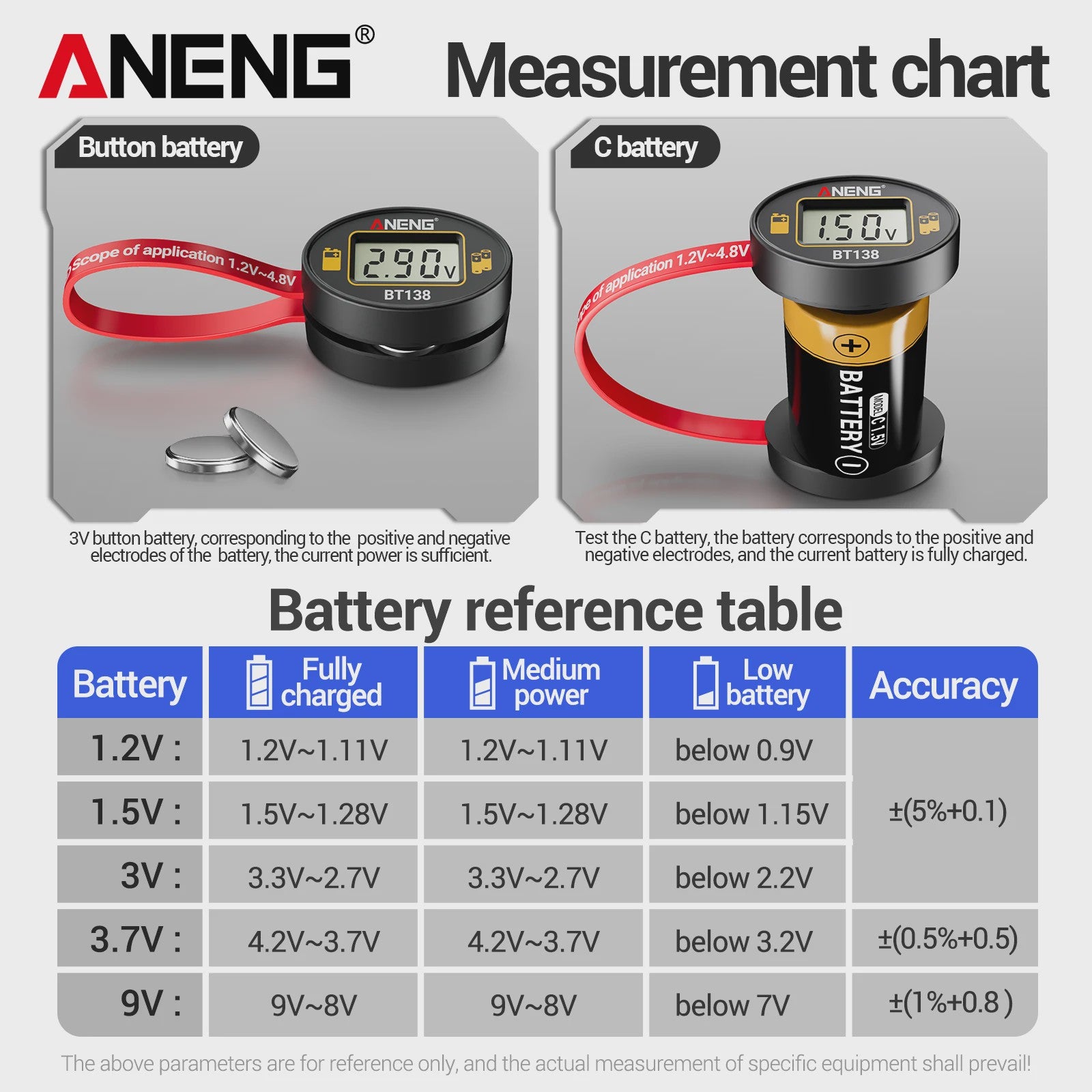 ANENG BT138 Universele Batterij Tester met LCD - Meet AA, AAA, C, D, 9V, Lithium & Knoopcel Batterijen