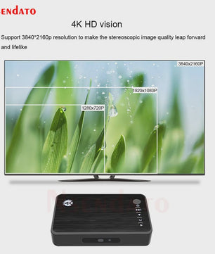 4K Ultra HD Media Player voor Auto & TV - Speel Al Je Media Af via USB, SD, HDD