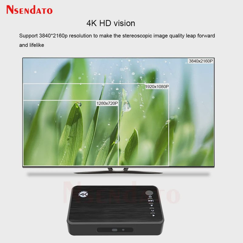 4K Ultra HD Media Player voor Auto & TV - Speel Al Je Media Af via USB, SD, HDD