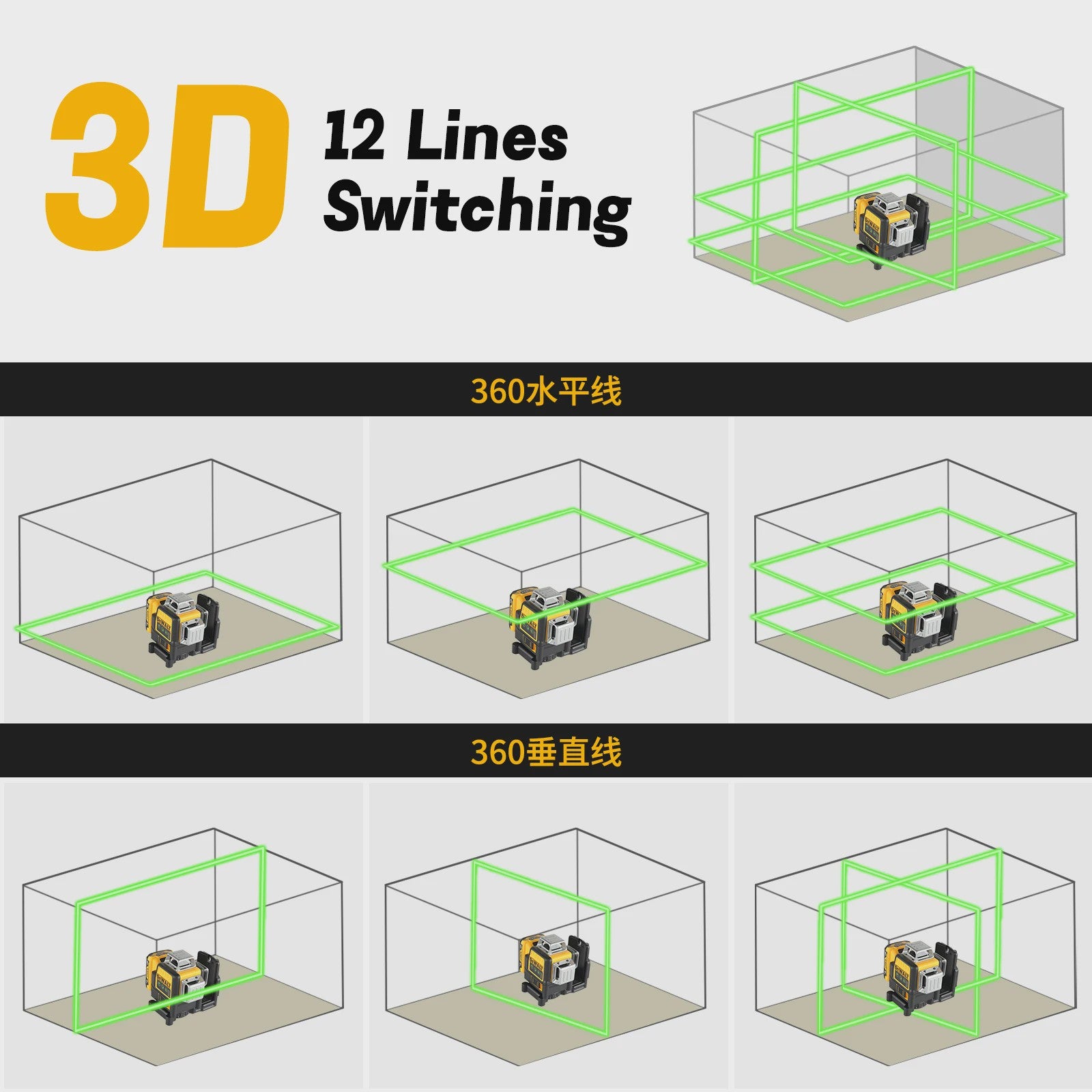 DeWalt DW089LG 12V Groene Laserwaterpas - 360° Horizontaal/Verticaal, 12 Lijnen
