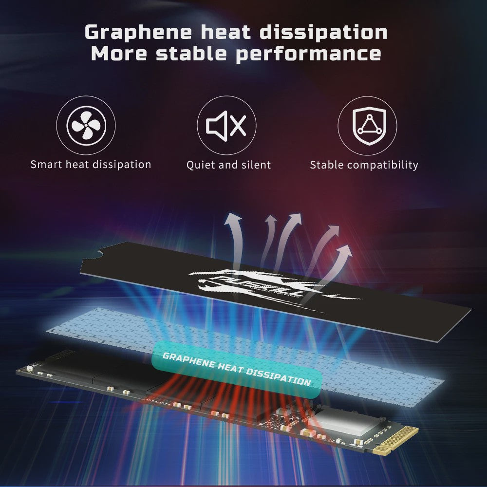 PUSKILL PCIe NVMe M.2 SSD 2280 - Snelle Interne Solid State Drive voor Laptop & Desktop (128GB - 1TB)