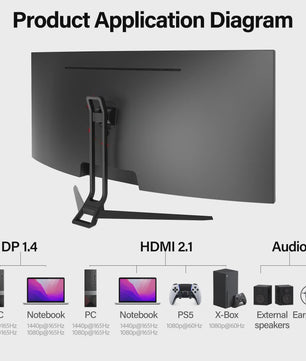 Gawfolk 34" Ultrawide Curved Gaming Monitor 165Hz UWQHD 1500R Curvature met FreeSync