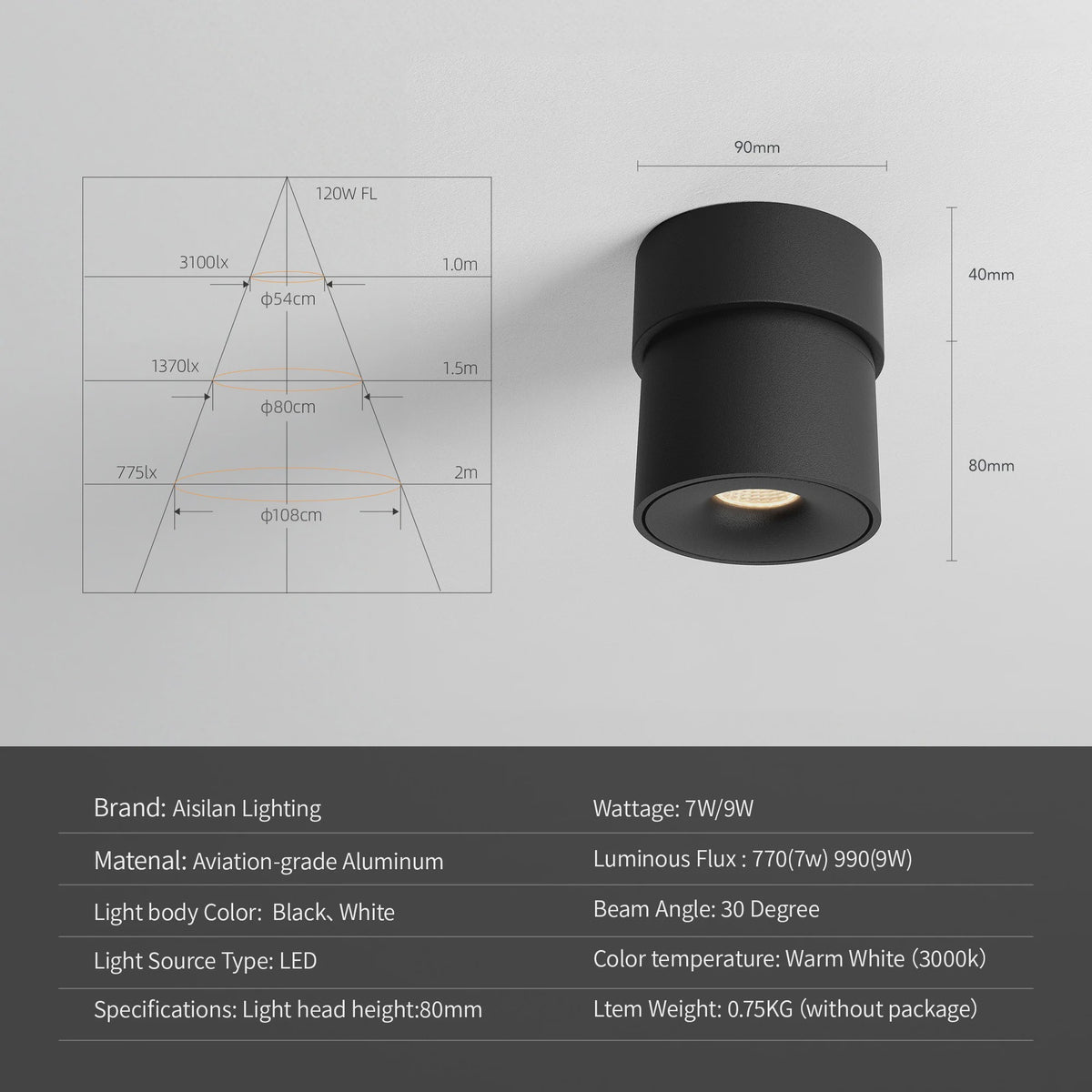 Aisilan LED Plafondspot Draaibaar & Kantelbaar - Oppervlakte Montage - 220V/110V