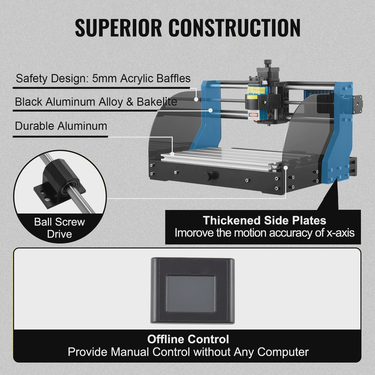 SuccesBuy CNC 3018PRO MAX Laser Graveermachine & Freesmachine 15000mW