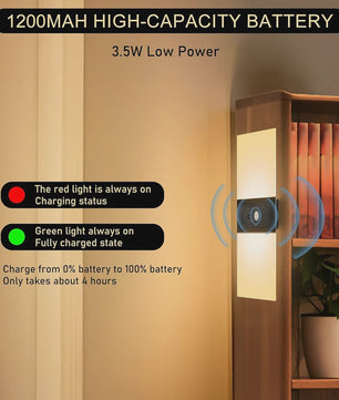 LED Wandlamp met Bewegingssensor en Oplaadbare Batterij - Sfeervolle Nachtverlichting