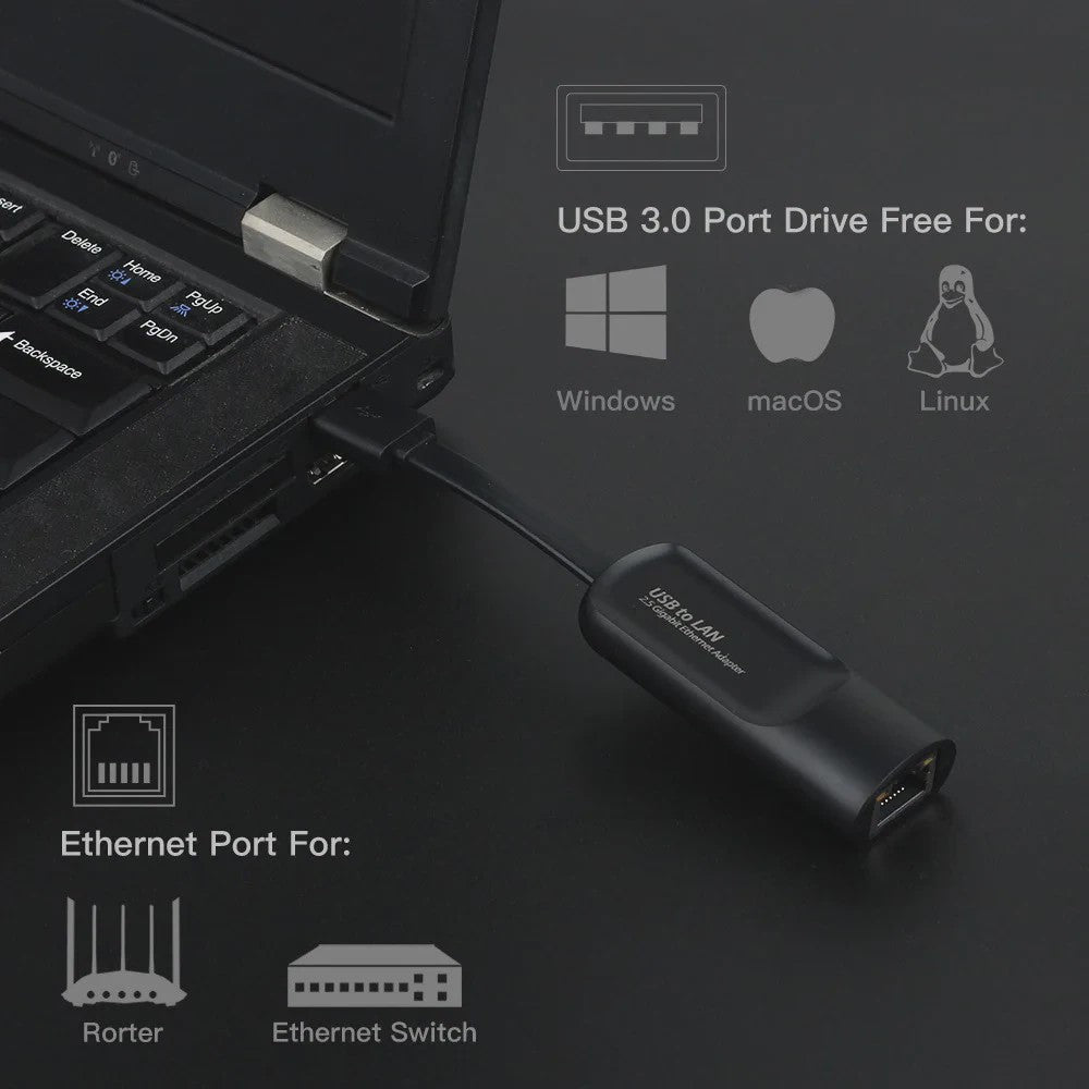 2.5Gbps USB Ethernet Adapter - Snelle Netwerkkaart voor Laptop & PC (USB-A/C)