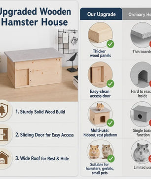 Houten Egelhuisje 45x33x22 cm - Buitenverblijf voor Kleine Dieren