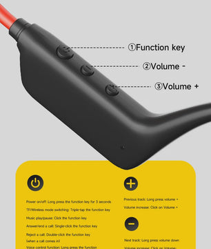 Lenovo Bone Conduction Koptelefoon - Draadloos, Waterdicht & Bluetooth 5.4 voor Sport & Zwemmen