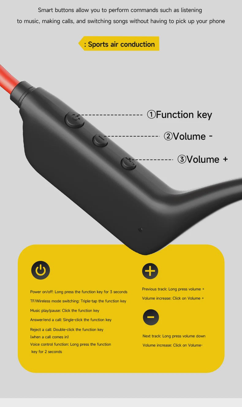 Lenovo Bone Conduction Koptelefoon - Draadloos, Waterdicht & Bluetooth 5.4 voor Sport & Zwemmen