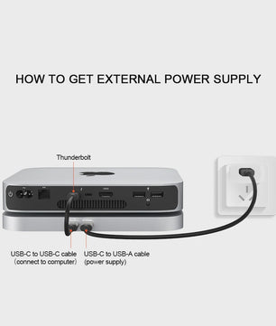 Qwiizlab USB-C Hub Docking Station voor Mac Mini M2/M1 met Dubbele Drive Enclosure & Card Reader