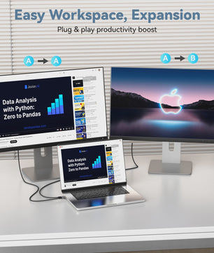 USB-C naar HDMI Kabel 8K 60Hz 4K 120Hz - Adapter voor MacBook, iPad & TV