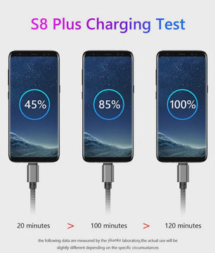 Nylon USB-C Laadkabel - Snel Opladen & Data Transfer voor Huawei, Samsung & Android (1/2/3M)