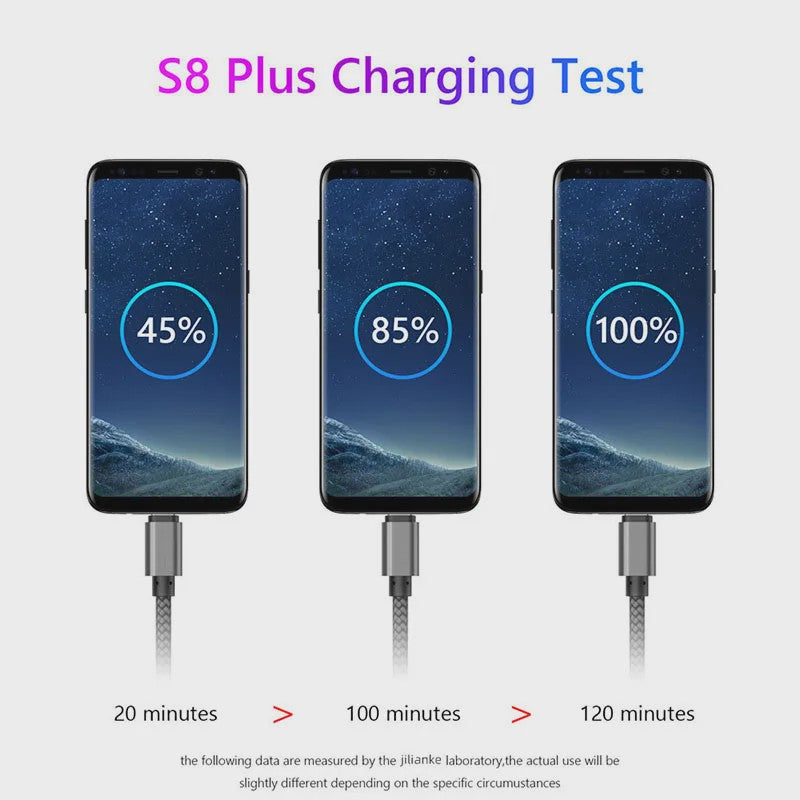 Nylon USB-C Laadkabel - Snel Opladen & Data Transfer voor Huawei, Samsung & Android (1/2/3M)