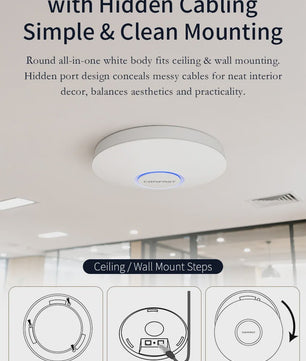COMFAST WiFi 6 AX3000 Access Point - Krachtige Dual-Band Ceiling AP met Gigabit Poorten