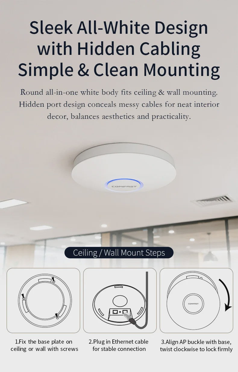 COMFAST WiFi 6 AX3000 Access Point - Krachtige Dual-Band Ceiling AP met Gigabit Poorten
