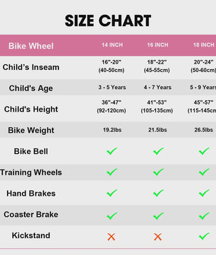 Hiland Kinderfiets 14, 16, 18 Inch - Meisjesfiets Groen/Roze met Mandje en Stabilisatoren