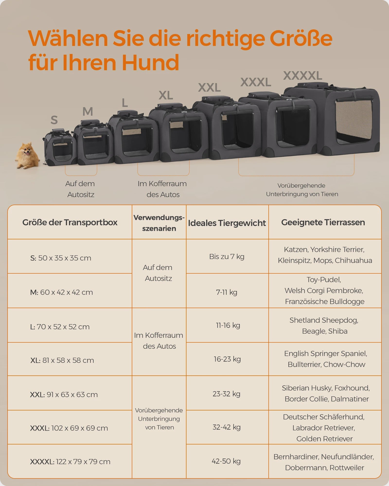 FEANDREA Opvouwbare Hondentransportbox - Ademend & Draagbaar - Grijs