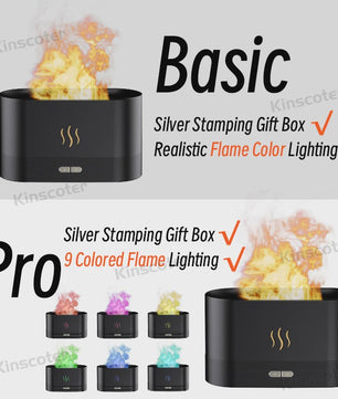 Vlam Effect Aroma Diffuser & Luchtbevochtiger met 7 Kleuren LED - USB