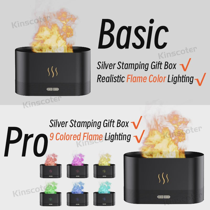 Vlam Effect Aroma Diffuser & Luchtbevochtiger met 7 Kleuren LED - USB