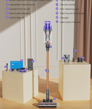 Laresar V7 Draadloze Steelstofzuiger - 500W Krachtige Zuigkracht & 50KPa