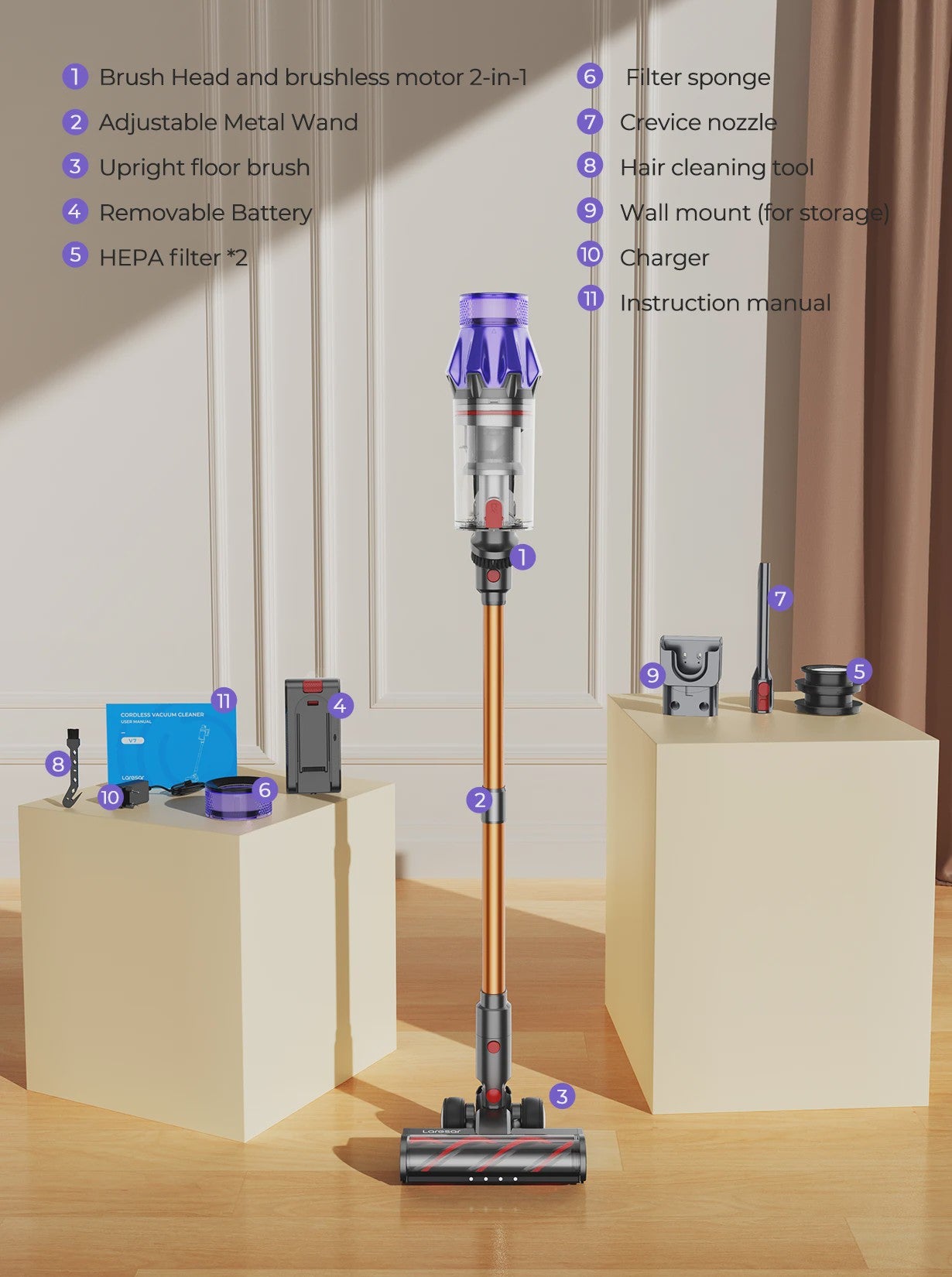 Laresar V7 Draadloze Steelstofzuiger - 500W Krachtige Zuigkracht & 50KPa