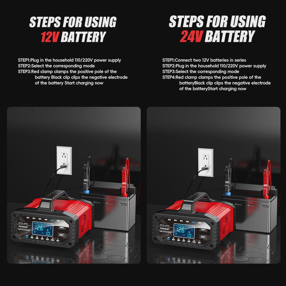 Slimme Acculader 12V 15A / 24V 5A voor Auto, Motor, Gel, AGM, LiFePO4 Batterijen