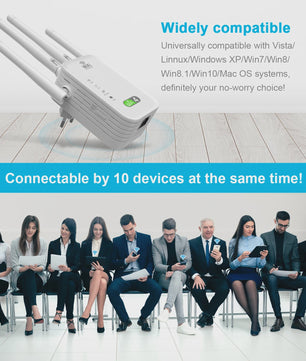 Krachtige WiFi Repeater met 3 Antennes - Versterk je Signaal tot 300 Mbps