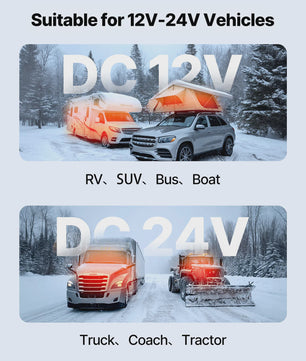 Krachtige 8KW Diesel Luchtverwarmer (12-24V) met Lage Geluidsniveau en Spraakfunctie - Ideaal voor Camper, Boot, Vrachtwagen
