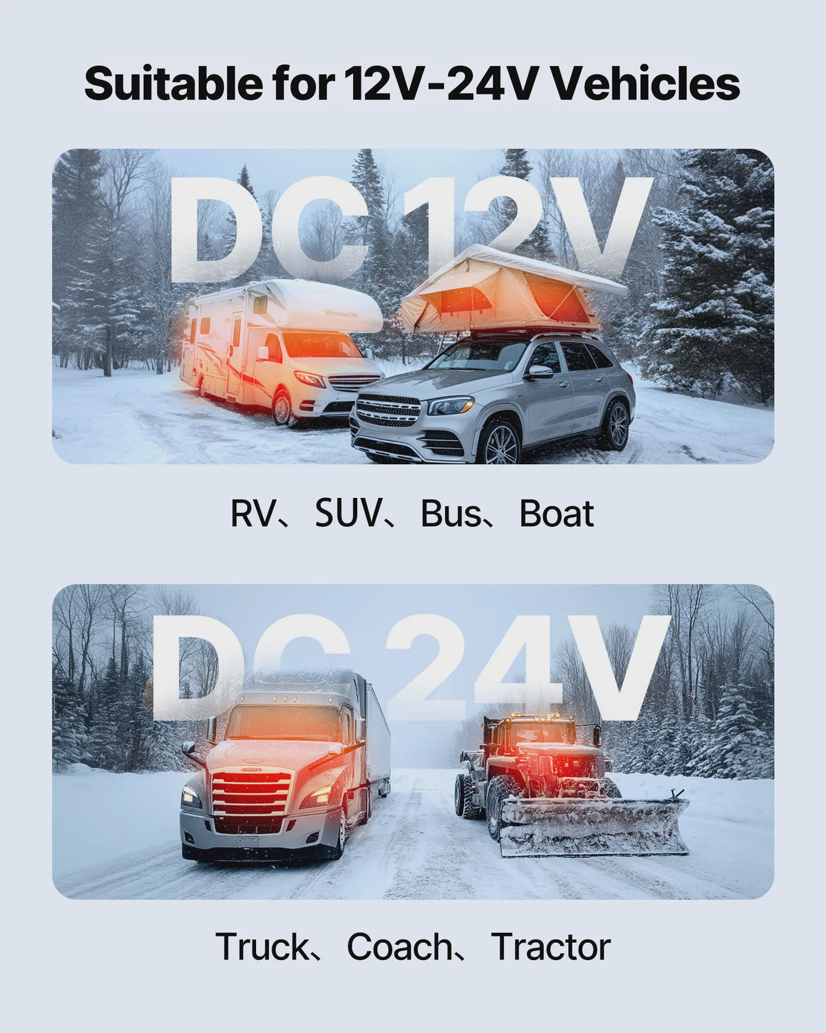 Krachtige 8KW Diesel Luchtverwarmer (12-24V) met Lage Geluidsniveau en Spraakfunctie - Ideaal voor Camper, Boot, Vrachtwagen