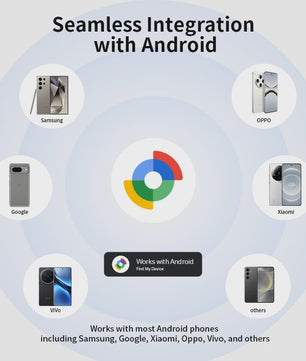 Slimme Locatie Tracker voor Android - Vind Je Spullen Terug met Google Find My