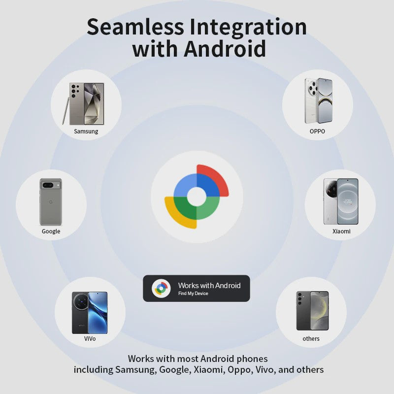 Slimme Locatie Tracker voor Android - Vind Je Spullen Terug met Google Find My