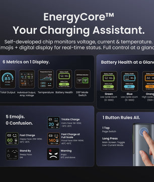 Vention 200W 25000mAh Powerbank: Draagbare Externe Batterij met Ingebouwde Kabels & PD Fast Charge