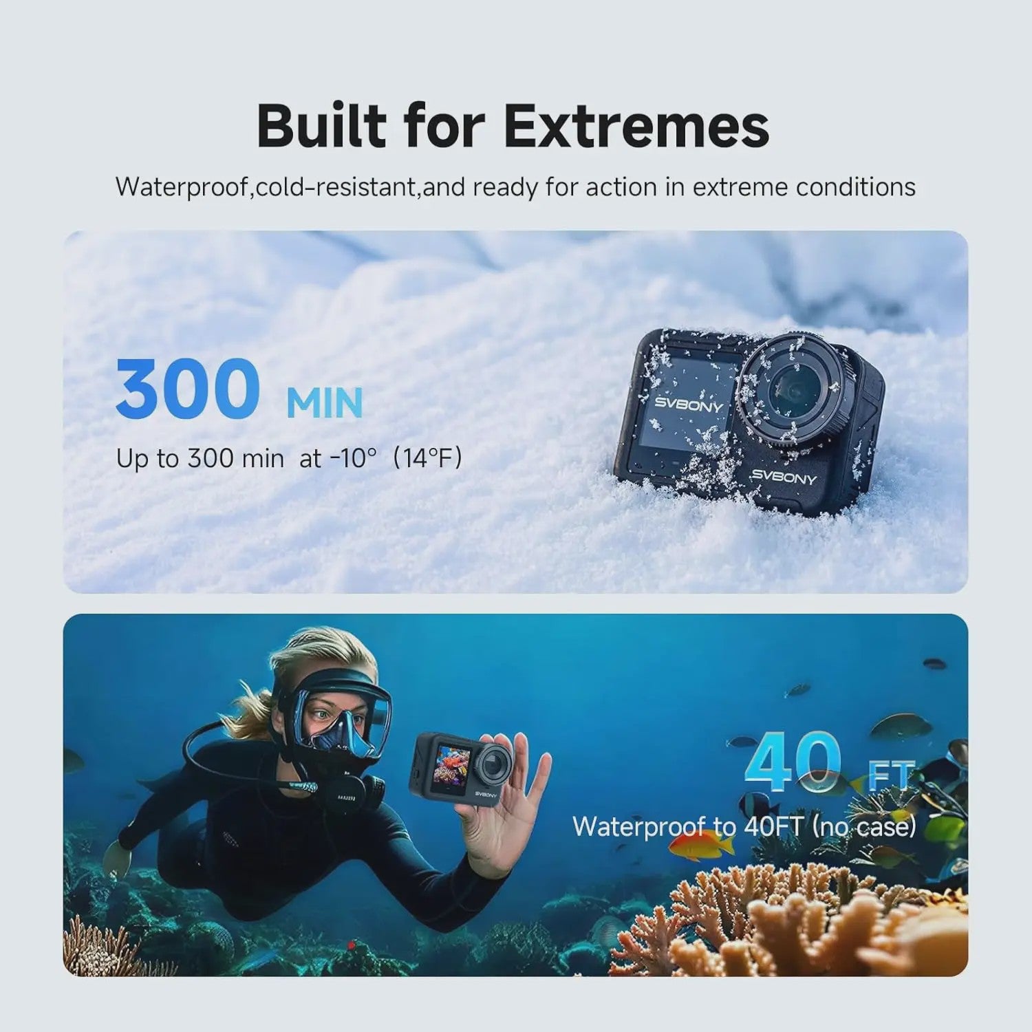 SVBONY SVGo3 4K Action Camera - Waterdicht tot 12m, 128GB, EIS 2.0, 2x Accu
