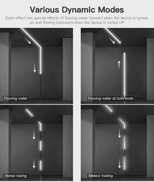 Smart WS2811 LED Strip Verlichting - 5M/10M Kit met Water Effect en Instelbare Snelheid