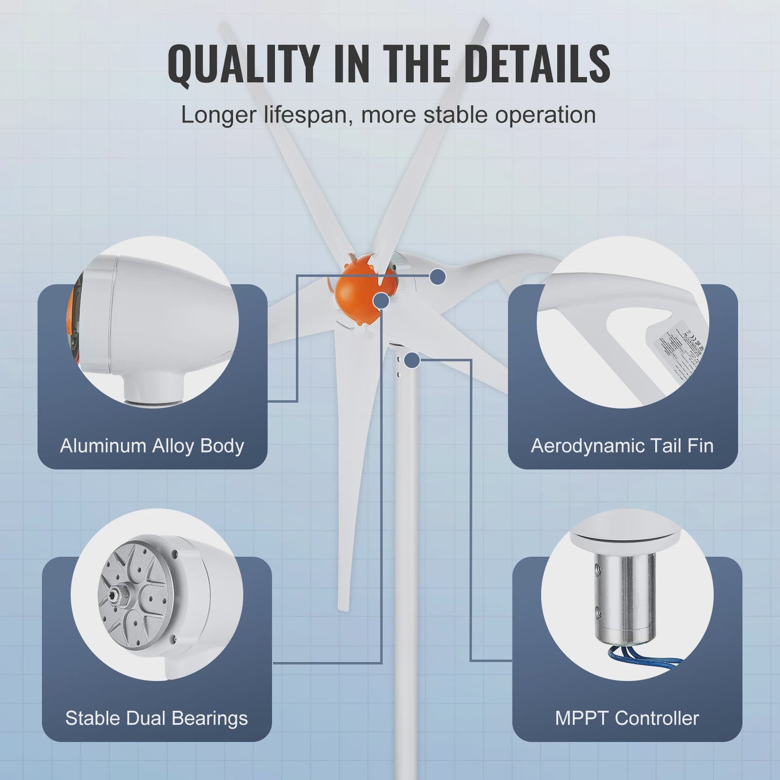 Krachtige Windturbine Generator 12V 500W/800W met MPPT Controller - Duurzame Energie voor Huis, Boerderij & Camper